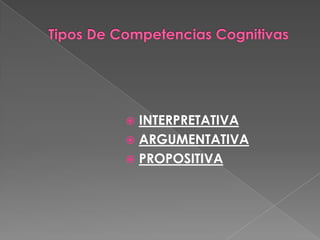 Tipos De Competencias CognitivasINTERPRETATIVAARGUMENTATIVAPROPOSITIVA