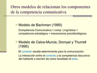 Otros modelos de relacionan los componentes
de la competencia comunicativa

     Modelo de Bachman (1990)
      Competencia Comunicativa = comp. Lingüística +
      competencia estratégica + mecanismos psicofisiológicos.


     Modelo de Celce-Murcia, Dornyei y Thurrell
      (1995)
      El contexto resulta determinante para la comunicación.
      La interacción entre el contexto y la competencia discursiva
      del hablante o escritor da como resultado el texto.
 