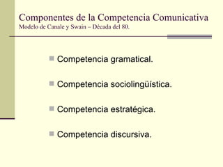 Componentes de la Competencia Comunicativa
Modelo de Canale y Swain – Década del 80.




            Competencia gramatical.


            Competencia sociolingüística.


            Competencia estratégica.


            Competencia discursiva.
 