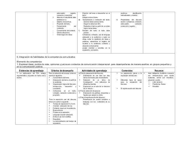 Competencia comunicativa