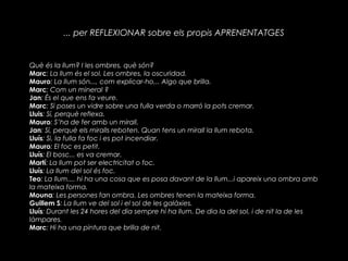 ... per REFLEXIONAR sobre els propis APRENENTATGES


Què és la llum? I les ombres, què són?
Marc: La llum és el sol. Les ombres, la oscuridad.
Mauro: La llum són..., com explicar-ho,.. Algo que brilla.
Marc: Com un mineral ?
Jan: És el que ens fa veure.
Marc: Si poses un vidre sobre una fulla verda o marró la pots cremar.
Lluis: Sí, perquè reflexa.
Mauro: S’ha de fer amb un mirall.
Jan: Sí, perquè els miralls reboten. Quan tens un mirall la llum rebota.
Lluís: Si, la fulla fa foc i es pot incendiar.
Mauro: El foc es petit.
Lluís: El bosc... es va cremar.
Martí: La llum pot ser electricitat o foc.
Lluís: La llum del sol és foc.
Teo: La llum.... hi ha una cosa que es posa davant de la llum...i apareix una ombra amb
la mateixa forma.
Mouna: Les persones fan ombra. Les ombres tenen la mateixa forma.
Guillem S: La llum ve del sol i el sol de les galàxies.
Lluís: Durant les 24 hores del dia sempre hi ha llum. De dia la del sol, i de nit la de les
làmpares.
Marc: Hi ha una pintura que brilla de nit.
 