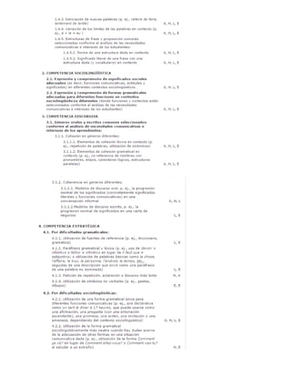 Competencia comunicativa