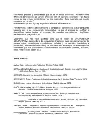 son menos precisos y consolidados que los de los textos científicos. Ilustremos esta
diferencia comparando los versos anteriores con el siguiente enunciado : “La figura
consta de dos círculos concéntricos y de dos cuadrados. Cada cuadrado está inscrito
en uno de los círculos ”.
— intenta dibujar esta figura y asígnale el referente a los versos — .

Para terminar, podemos observar cómo el concepto de competencia textual concuerda
bastante con el de competencia comunicativa, ya que el proceso de codificar o
descodificar textos implica el concurso de variadas competencias : lingüística,
paralingüística, pragmática, etc.

Esperamos que nos haya quedado claro que la noción de COMPETENCIA
COMUNICATIVA trasciende la de competencia lingüística, pues para comunicarnos de
manera eficaz necesitamos conocimientos verbales y no verbales (quinésicos y
proxémicos), normas de interacción y de interpretación, estrategias para conseguir las
finalidades que nos proponemos y conocimientos socioculturales (valores, actitudes,
roles, relaciones de poder, etc.).



BIBLIOGRAFÍA


ÁVILA, Raúl. La lengua y los hablantes. México : Trillas, 1990.

BERNAL LEONGÓMEZ, Jaime. Antología de lingüística textual. Bogotá : Imprenta Patriótica
     del Instituto Caro y Cuervo, 1986.

BERRUTO, Gaetano. La semántica. México : Nueva Imagen. 1979.

BENVENISTE, Émile. Problemas de lingüística general. I y II. México : Siglo Veintiuno, 1978.

DUBOIS, Jean y otros. Diccionario de lingüística. Madrid : Alianza, 1979.

GIRÓN, María Stella y VALLEJO, Marco Antonio. Producción e interpretación textual.
    Medellín : Editorial Universidad de Antioquia, 1992.

HYMES, Dell. “Hacia etnografías de la comunicación” en : Antología de estudios de
    etnolingüística y sociolingüística. México : UNAM, 1974.

_____________. “Acerca de la competencia comunicativa”, Forma y Función ( 9 ), Santafé de
     Bogotá, junio de 1996, p.p. 13 - 37.

JIMÉNEZ, Javier. “Competencia lingüística y competencia comunicativa” en : Lenguaje en
     acción. Medellín : Editorial Universidad de Antioquia, 1986, p.p. 36 - 40.

_____________. Sociolingüística. Medellín : Universidad de Antioquia, Facultad de
     Educación, Centro de Educación a distancia y Extensión, 1989.
 