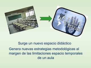 Surge un nuevo espacio didáctico
Genera nuevas estrategias metodológicas al
margen de las limitaciones espacio temporales
de un aula
 