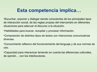 Esta competencia implica…
•Escuchar, exponer y dialogar siendo conscientes de los principales tipos
de interacción social, de las reglas propias del intercambio en diferentes
situaciones para adecuar el discurso a la situación.
•Habilidades para buscar, recopilar y procesar información.
•Composición de distintos tipos de textos con intenciones comunicativas
diversas.
•Conocimiento reflexivo del funcionamiento del lenguaje y de sus normas de
uso.
•Capacidad para interactuar teniendo en cuenta las diferencias culturales,
de opinión… con los interlocutores.
 