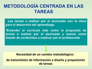 METODOLOGÍA CENTRADA EN LAS
TAREAS
• Las tareas a realizar por el alumnado son la clave
para el desarrollo del aprendizaje.
•Entender el currículo más como la propuesta de
tareas a realizar por el alumnado y menos como
listado de contenidos a explicar por el profesorado
Necesidad de un cambio metodológico:
de transmisión de información a diseño y proposición
de tareas
 