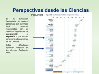 Perspectivas desde las Ciencias
En la Educación
Secundaria un elevado
porcentaje del alumnado
tiene carencias
relacionadas con las
destrezas lingüísticas de
comprensión y
expresión lo que dificulta
seriamente el aprendizaje
de las Ciencias.
Estas dificultades
aparecen reflejadas en
los informes Evaluación
PISA.
PISA 2009
 