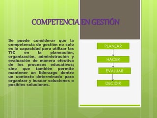 Se puede considerar que la
competencia de gestión no solo
es la capacidad para utilizar las
TIC en la planeación,
organización, administración y
evaluación de manera efectiva
de los procesos educativos;
sino que también permite
mantener un liderazgo dentro
un contexto determinado para
organizar y buscar soluciones o
posibles soluciones.
COMPETENCIAEN GESTIÓN
PLANEAR
HACER
DECIDIR
EVALUAR
 