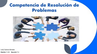 Competencia de Resolución de
Problemas
1
Ledy Cabrera Morales
Distrito 11-05 Sección F-4
 
