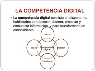 LA COMPETENCIA DIGITALLa competencia digital consiste en disponer de habilidades para buscar, obtener, procesar y comunicar información, y para transformarla en conocimiento.