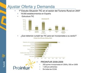 7.917.965 trabajadores de nuestro país.