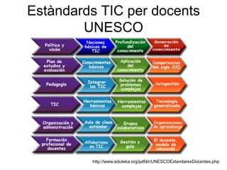 Estàndards TIC per docents
        UNESCO




         http://www.eduteka.org/pdfdir/UNESCOEstandaresDocentes.php
 
