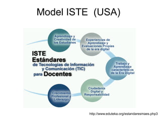 Model ISTE (USA)




          http://www.eduteka.org/estandaresmaes.php3
 