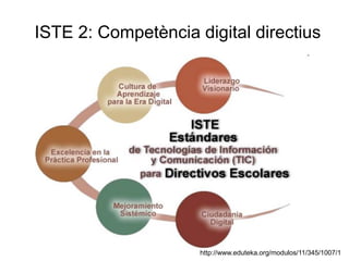 ISTE 2: Competència digital directius




                     http://www.eduteka.org/modulos/11/345/1007/1
 