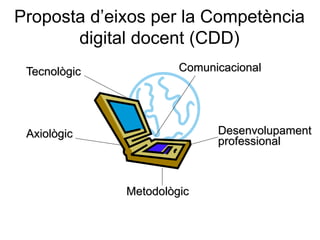 Proposta d’eixos per la Competència
       digital docent (CDD)
 Tecnològic            Comunicacional




 Axiològic                   Desenvolupament
                             professional



              Metodològic
 