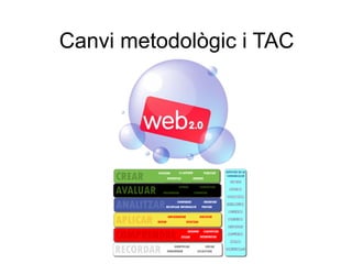 Canvi metodològic i TAC
 