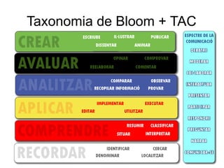Taxonomia de Bloom + TAC
 