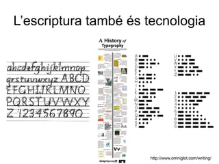 L’escriptura també és tecnologia




                      http://www.omniglot.com/writing/
 