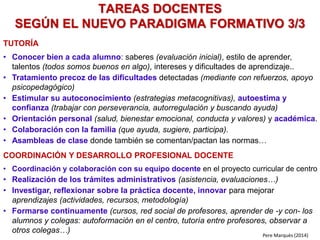 TUTORÍA
• Conocer bien a cada alumno: saberes (evaluación inicial), estilo de aprender,
talentos (todos somos buenos en algo), intereses y dificultades de aprendizaje..
• Tratamiento precoz de las dificultades detectadas (mediante con refuerzos, apoyo
psicopedagógico)
• Estimular su autoconocimiento (estrategias metacognitivas), autoestima y
confianza (trabajar con perseverancia, autorregulación y buscando ayuda)
• Orientación personal (salud, bienestar emocional, conducta y valores) y académica.
• Colaboración con la familia (que ayuda, sugiere, participa).
• Asambleas de clase donde también se comentan/pactan las normas…
COORDINACIÓN Y DESARROLLO PROFESIONAL DOCENTE
• Coordinación y colaboración con su equipo docente en el proyecto curricular de centro
• Realización de los trámites administrativos (asistencia, evaluaciones…)
• Investigar, reflexionar sobre la práctica docente, innovar para mejorar
aprendizajes (actividades, recursos, metodología)
• Formarse continuamente (cursos, red social de profesores, aprender de -y con- los
alumnos y colegas: autoformación en el centro, tutoría entre profesores, observar a
otros colegas…)
TAREAS DOCENTES
SEGÚN EL NUEVO PARADIGMA FORMATIVO 3/3
Pere Marquès (2014)
 