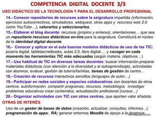 USO DIDÁCTICO DE LA TECNOLOGÍA Y PARA EL DESARROLLO PROFESIONAL
14.- Conocer repositorios de recursos sobre la asignatura impartida (información,
ejercicios autocorrectivos, simuladores, webquest, otras apps y recursos web 2.0
como YouTube…), valorarlos y seleccionarlos.
15.- Elaborar el blog docente: recursos (propios y enlaces), orientaciones… que sea
un repositorio recursos didácticos on-line para la asignatura. Constituirá el núcleo
de la identidad digital docente.
16.- Conocer y aplicar en el aula buenos modelos didácticos de uso de las TIC:
pizarra digital, tabletas/netbooks, aulas 2.0, libro digital…, y escoger en cada
momento las herramientas TIC más adecuadas (según materia, objetivos…)
17.- Uso habitual de TIC en diversas tareas docentes: buscar información,preparar
materiales didácticos (con atención a la diversidad y al autoaprendizaje), actividades
con alumnos, evaluar, gestión de tutoría/familias, tareas de gestión de centro…
18.- Creación de recursos interactivos sencillos (lenguajes de autor…)
19.- Participar en redes sociales y espacios colaborativos con docentes de otros
centros: autoformación, compartir programas, recursos, metodología; investigar
problemas educativos crear contenidos; actualización profesional (cursos…)
20.- Organizar actividades con TIC con otros centros, que aporten valor añadido
OTRAS DE INTERÉS
Uso de un gestor de bases de datos (creación, actualizar, consultas, informes...);
programar apps; robótica, RA; generar entornos Moodle de apoyo a la docencia
COMPETENCIA DIGITAL DOCENTE 3/3
Pere Marquès (2014)
 
