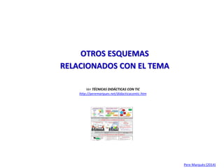 FUENTES DE INFORMACIÓN
• BENEJAM, Pilar (2014) Quina educació volem? Barcelona: Rosa sensat
•COMISIÓN EUROPEA (2004) Competencias clave para un aprendizaje a lo largo de toda la vida. Un
marco de referencia europeo
•CONSEJO DE LA UNIÓN EUROPEA (2014). Conclusiones sobre formación docente eficaz
•DEPARTAMENT D’ENSENYAMENT. GENERALITAT DE CATALUNYA (2013) Competències bàsiques
de l’àmbit digital. Identificació i desplegament a l’educació primària
•DEPARTAMENT D’ENSENYAMENT. GENERALITAT DE CATALUNYA (2013) Competències bàsiques
de l’àmbit digital. Identificació i desplegament a l’educació secundària obligatòria
•GALLEGO, Domingo (2004)."La formación del profesorado desde la perspectiva de las organizaciones
que aprenden“. Comunicación y Pedagogía, nº195
•INTEF (2014). Borrador del Marco Común de la Competencia Digital Docente
• MARQUÈS, Pere (2010). Aproximación a las competencias básicas
• MARQUÈS, Pere (2013) Aproximación a las Competencias básicas del ámbito digital en Primaria
• MARQUÈS, Pere (2013) Aproximación a las Competencias básicas del ámbito digital en la ESO
• MARQUES, Pere (2014) Bases para el nuevo paradigma formativo en la Era Internet
•MARQUES, Pere (2014). Técnicas didácticas con TIC
• MCKINSEY&Co (2010) Informe McKinsey
•SARRAMONA, Jaume (2004).Las competencias básicas en la educación obligatoria. Barcelona: CEAC
Pere Marquès (2014)
 
