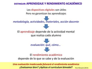OTROS ESQUEMAS
RELACIONADOS CON EL TEMA
Ver TÉCNICAS DIDÁCTICAS CON TIC
http://peremarques.net/didacticacontic.htm
Pere Marquès (2014)
 