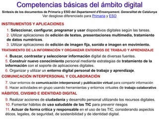 Una evaluación inadecuada falseará el rendimiento académico
¿Evaluamos bien? ¿Aplicas el currículum bimodal?
Los dispositivos digitales son útiles
Pero no garantizan los aprendizajes
El aprendizaje depende de la actividad mental
que realiza cada alumno
metodología, actividades, materiales, acción docente
DISTINGUIR: APRENDIZAJE Y RENDIMIENTO ACADÉMICO
Pere Marquès (2013)
evaluación: qué, cómo…
El rendimiento académico
depende de lo que se sabe y de la evaluación
 