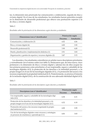 175
Fomentando la competencia digital docente en la universidad: Percepción de estudiantes y docentes
RIE, 2020, 38(1), 16...