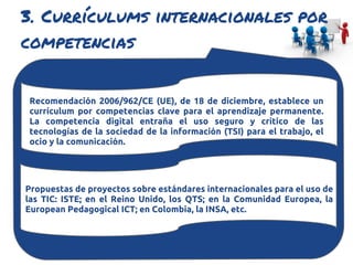 3. Currículums internacionales por
competencias


Recomendación 2006/962/CE (UE), de 18 de diciembre, establece un
currículum por competencias clave para el aprendizaje permanente.
La competencia digital entraña el uso seguro y crítico de las
tecnologías de la sociedad de la información (TSI) para el trabajo, el
ocio y la comunicación.




Propuestas de proyectos sobre estándares internacionales para el uso de
las TIC: ISTE; en el Reino Unido, los QTS; en la Comunidad Europea, la
European Pedagogical ICT; en Colombia, la INSA, etc.
 