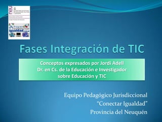 Fases Integración de TIC Conceptos expresados por Jordi Adell Dr. en Cs. de la Educación e Investigador sobre Educación y TIC Equipo Pedagógico Jurisdiccional   “Conectar Igualdad” Provincia del Neuquén 