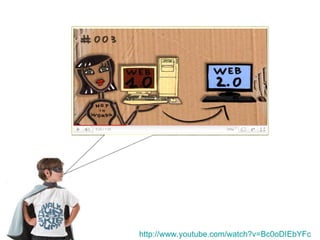 Competenciadigita linfantil