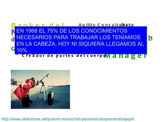 Competenciadigita linfantil