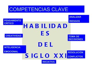 Competenciadigita linfantil