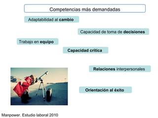 Competenciadigita linfantil