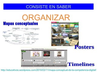 CONSISTE EN SABER

                  ORGANIZAR




http://educativos.wordpress.com/2010/03/11/mapa-conceptual-de-la-competencia-digital/
 
