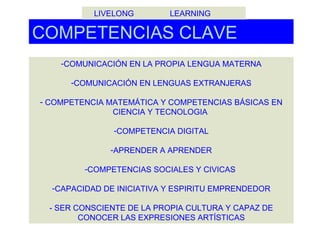 LIVELONG        LEARNING

COMPETENCIAS CLAVE
    -COMUNICACIÓN EN LA PROPIA LENGUA MATERNA

      -COMUNICACIÓN EN LENGUAS EXTRANJERAS

- COMPETENCIA MATEMÁTICA Y COMPETENCIAS BÁSICAS EN
               CIENCIA Y TECNOLOGIA

               -COMPETENCIA DIGITAL

              -APRENDER A APRENDER

         -COMPETENCIAS SOCIALES Y CIVICAS

  -CAPACIDAD DE INICIATIVA Y ESPIRITU EMPRENDEDOR

 - SER CONSCIENTE DE LA PROPIA CULTURA Y CAPAZ DE
        CONOCER LAS EXPRESIONES ARTÍSTICAS
 