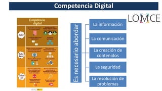 Competencia digital PUCMM República Dominicana 2017.