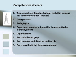 Competències docents Transversal: en llengües (català, castellà i anglès), TIC i interculturalitat i inclusió Interpersonal Pedagògica Experta en la matèria impartida i en els mètodes d’ensenyament Organitzativa Per treballar en grup Per cooperar amb l’entorn de l’escola Per a la reflexió i el desenvolupament 