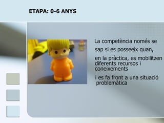 La competència només se sap si es posseeix quan , ETAPA: 0-6 ANYS en la pràctica, es mobilitzen diferents recursos i coneixements i es fa front a una situació problemàtica 