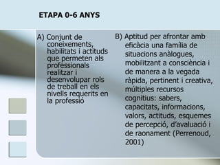 A) Conjunt de coneixements, habilitats i actituds que permeten als professionals realitzar i desenvolupar rols de treball en els nivells requerits en la professió ETAPA 0-6 ANYS B) Aptitud per afrontar amb eficàcia una família de situacions anàlogues, mobilitzant a consciència i de manera a la vegada ràpida, pertinent i creativa, múltiples recursos cognitius: sabers, capacitats, informacions, valors, actituds, esquemes de percepció, d’avaluació i de raonament (Perrenoud, 2001) 