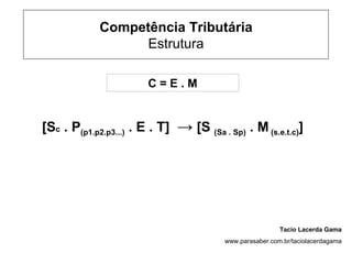 Competência Tributária
                   Estrutura

                       C=E.M


[Sc . P(p1.p2.p3...) . E . T] → [S (Sa . Sp) . M (s.e.t.c)]




                                                          Tacio Lacerda Gama
                                         www.parasaber.com.br/taciolacerdagama
 