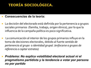 TEORÍA SOCIOLÓGICA. Barry (1970) Sociologists, Economists and Democracy. UniversityChicago Press.Existe correlación entre los determinantes sociales (clase social, religión, raza, etc.) y el voto y dicha correlación se mantiene estable a lo largo del tiempo.O sea las características demográficas, económicas y sociales condicionan el voto de los electores.