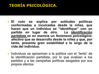 TEORÍA SOCIOLÓGICA.Consecuencias de la teoría:La decisión del electorado está definida por la pertenencia a grupos sociales primarios  (familia, trabajo, origen étnico), por lo que la influencia de la campaña política es poco significativa. La comunicación al interior de los grupos primarios influye en la toma de decisiones electorales, debido al fuerte sentido de pertenencia al grupo  o identidad grupal. (enfocarse a grupos de referencia o captar estratos)Problema: No explica volatilidad electoral actual ni el pragmatismo partidista y la tendencia a votar por persona no por partido
