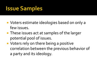 IdeologyIt is difficult to make complex calculations across a variety of issues that affect a voter.Ideology is a short-cut for the otherwise unwieldy process.Role of uncertainty with regard to what the future will bring.