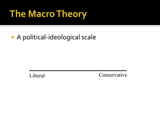 The Winning IdeologyThere is uncertainty as to which is the best ideology for a given year.