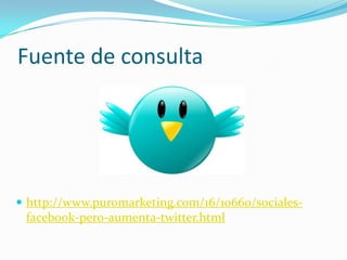 Fuente de consultahttp://www.puromarketing.com/16/10660/sociales-facebook-pero-aumenta-twitter.html