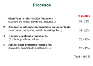Procesos

                                                            % puntos
1   Identificar la información financiera
    (Lectura de textos, contratos, facturas...)             15 - 25%

2   Analizar la información financiera en un contexto
    (Interpretar, comparar, sintetizar, extrapolar...)      15 - 25%

3   Evaluar cuestiones financieras
    (Explicar, justificar, valorar...)                       25 - 35%

4   Aplicar conocimientos financieros
    (Cálculos, solución de problemas...)                     25 - 35%


                                                         Total = 100 %
 