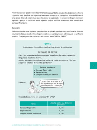 17
LA COMPETENCIA FINANCIERA EN EL MARCO DE PISA 2015 | ORIENTACIONES DIDÁCTICAS
Planificación y gestión de las finanzas: es cuando los estudiantes deben demostrar la
capacidad para planificar los ingresos y la riqueza, no solo en el corto plazo, sino también en el
largo plazo. Esta sub área incluye aspectos como la capacidad y el conocimiento para controlar
ingresos y gastos, la utilización de los ingresos y otros recursos disponibles para aumentar el
bienestar financiero.
Ejemplo 2:
Podemos observar en el siguiente ejemplo cómo se aplica la planificación y gestión de las finanzas
en un contexto que resulta relevante para los jóvenes cuando piensan sobre su vida en un futuro
próximo. Esta pregunta tipo pertenece a la unidad “OPCIONES DE GASTO”.
Figura 2
Pregunta tipo: Contenido – Planificación y Gestión de las Finanzas
OPCIONES DE GASTO
Clara y sus amigas van a alquilar una casa. Todas llevan dos meses trabajando.
Ninguna de ellas tiene ahorros.
A todas les pagan mensualmente y acaban de recibir sus sueldos. Ellas han
preparado esta lista de “Asuntos pendientes”.
Para cada tarea, rodea con un círculo “Sí” o “No”.
Asuntos pendientes
•	 Contratar TV por cable.
•	 Pagar el alquiler.
•	 Comprar muebles para la terraza.
Pregunta: ¿Cuál o cuáles de las tareas de la
lista es probable que sean de mayor
prioridad para Clara y sus amigas?
Tarea
¿Cuál o cuáles son de mayor
prioridad?
Contratar TV por cable. Sí / No
Pagar el alquiler. Sí / No
Comprar muebles para terraza. Sí / No
 
