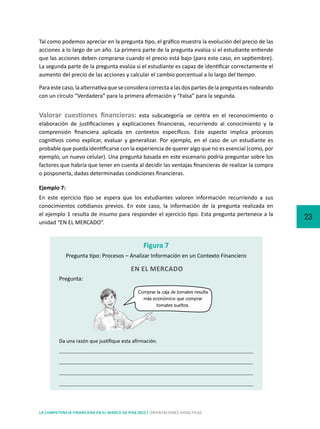 23
LA COMPETENCIA FINANCIERA EN EL MARCO DE PISA 2015 | ORIENTACIONES DIDÁCTICAS
Tal como podemos apreciar en la pregunta tipo, el gráfico muestra la evolución del precio de las
acciones a lo largo de un año. La primera parte de la pregunta evalúa si el estudiante entiende
que las acciones deben comprarse cuando el precio está bajo (para este caso, en septiembre).
La segunda parte de la pregunta evalúa si el estudiante es capaz de identificar correctamente el
aumento del precio de las acciones y calcular el cambio porcentual a lo largo del tiempo.
Para estecaso,la alternativaqueseconsideracorrectaa las dos partesdela preguntaesrodeando
con un círculo “Verdadera” para la primera afirmación y “Falsa” para la segunda.
Valorar cuestiones financieras: esta subcategoría se centra en el reconocimiento o
elaboración de justificaciones y explicaciones financieras, recurriendo al conocimiento y la
comprensión financiera aplicada en contextos específicos. Este aspecto implica procesos
cognitivos como explicar, evaluar y generalizar. Por ejemplo, en el caso de un estudiante es
probable que pueda identificarse con la experiencia de querer algo que no es esencial (como, por
ejemplo, un nuevo celular). Una pregunta basada en este escenario podría preguntar sobre los
factores que habría que tener en cuenta al decidir las ventajas financieras de realizar la compra
o posponerla, dadas determinadas condiciones financieras.
Ejemplo 7:
En este ejercicio tipo se espera que los estudiantes valoren información recurriendo a sus
conocimientos cotidianos previos. En este caso, la información de la pregunta realizada en
el ejemplo 1 resulta de insumo para responder el ejercicio tipo. Esta pregunta pertenece a la
unidad “EN EL MERCADO”.
Figura 7
Pregunta tipo: Procesos – Analizar Información en un Contexto Financiero
Pregunta:
Da una razón que justifique esta afirmación.
Comprar la caja de tomates resulta
más económico que comprar
tomates sueltos.
EN EL MERCADO
 