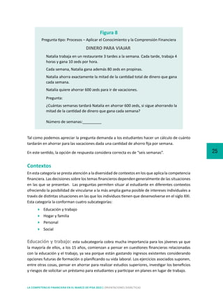 25
LA COMPETENCIA FINANCIERA EN EL MARCO DE PISA 2015 | ORIENTACIONES DIDÁCTICAS
Tal como podemos apreciar la pregunta demanda a los estudiantes hacer un cálculo de cuánto
tardarán en ahorrar para las vacaciones dada una cantidad de ahorro fija por semana.
En este sentido, la opción de respuesta considera correcta es de “seis semanas”.
Contextos
En esta categoría se presta atención a la diversidad de contextos en los que aplica la competencia
financiera. Las decisiones sobre los temas financieros dependen generalmente de las situaciones
en las que se presentan. Las preguntas permiten situar al estudiante en diferentes contextos
ofreciendo la posibilidad de vincularse a la más amplia gama posible de intereses individuales a
través de distintas situaciones en las que los individuos tienen que desenvolverse en el siglo XXI.
Esta categoría la conforman cuatro subcategorías:
	 Educación y trabajo
	 Hogar y familia
	Personal
	Social
Educación y trabajo: esta subcategoría cobra mucha importancia para los jóvenes ya que
la mayoría de ellos, a los 15 años, comienzan a pensar en cuestiones financieras relacionadas
con la educación y el trabajo, ya sea porque están gastando ingresos existentes considerando
opciones futuras de formación o planificando su vida laboral. Los ejercicios asociados suponen,
entre otras cosas, pensar en ahorrar para realizar estudios superiores, investigar los beneficios
y riesgos de solicitar un préstamo para estudiantes y participar en planes en lugar de trabajo.
Natalia trabaja en un restaurante 3 tardes a la semana. Cada tarde, trabaja 4
horas y gana 10 zeds por hora.
Cada semana, Natalia gana además 80 zeds en propinas.
Natalia ahorra exactamente la mitad de la cantidad total de dinero que gana
cada semana.
Natalia quiere ahorrar 600 zeds para ir de vacaciones.
Pregunta:
¿Cuántas semanas tardará Natalia en ahorrar 600 zeds, si sigue ahorrando la
mitad de la cantidad de dinero que gana cada semana?
Número de semanas:_________
Figura 8
Pregunta tipo: Procesos – Aplicar el Conocimiento y la Comprensión Financiera
DINERO PARA VIAJAR
 